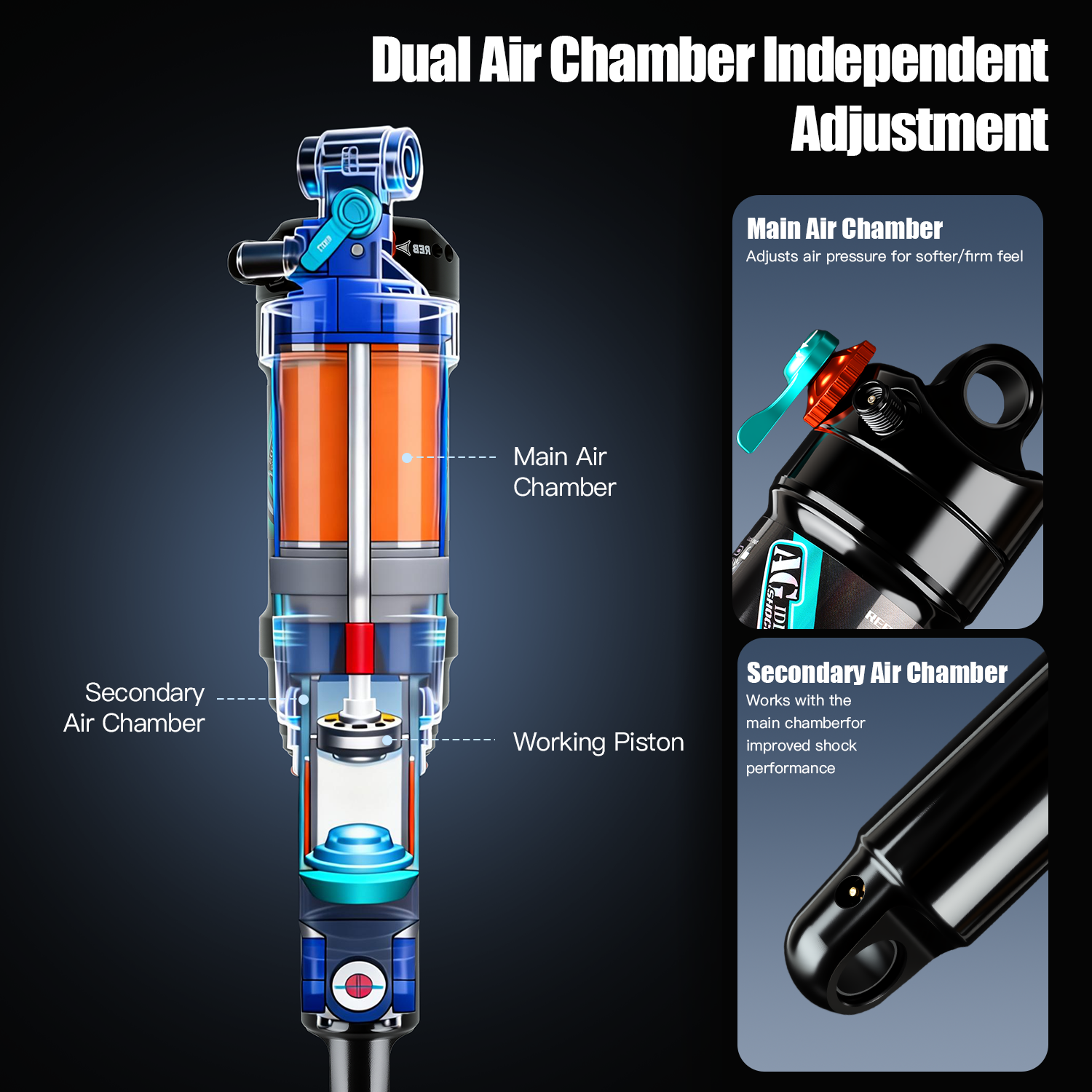 AGSHOCKS MTB Rear Shock Bicycl - đánh giá và giá Mountain Biking Downhill