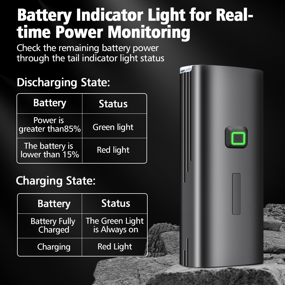 NEWBOLER 5000LM Bike Light Typ - đánh giá và giá Mountain Biking Backpack