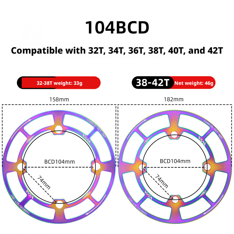 104 BCD Chainring Guard for Mo - đánh giá và giá Mountain Biking Protective Gear