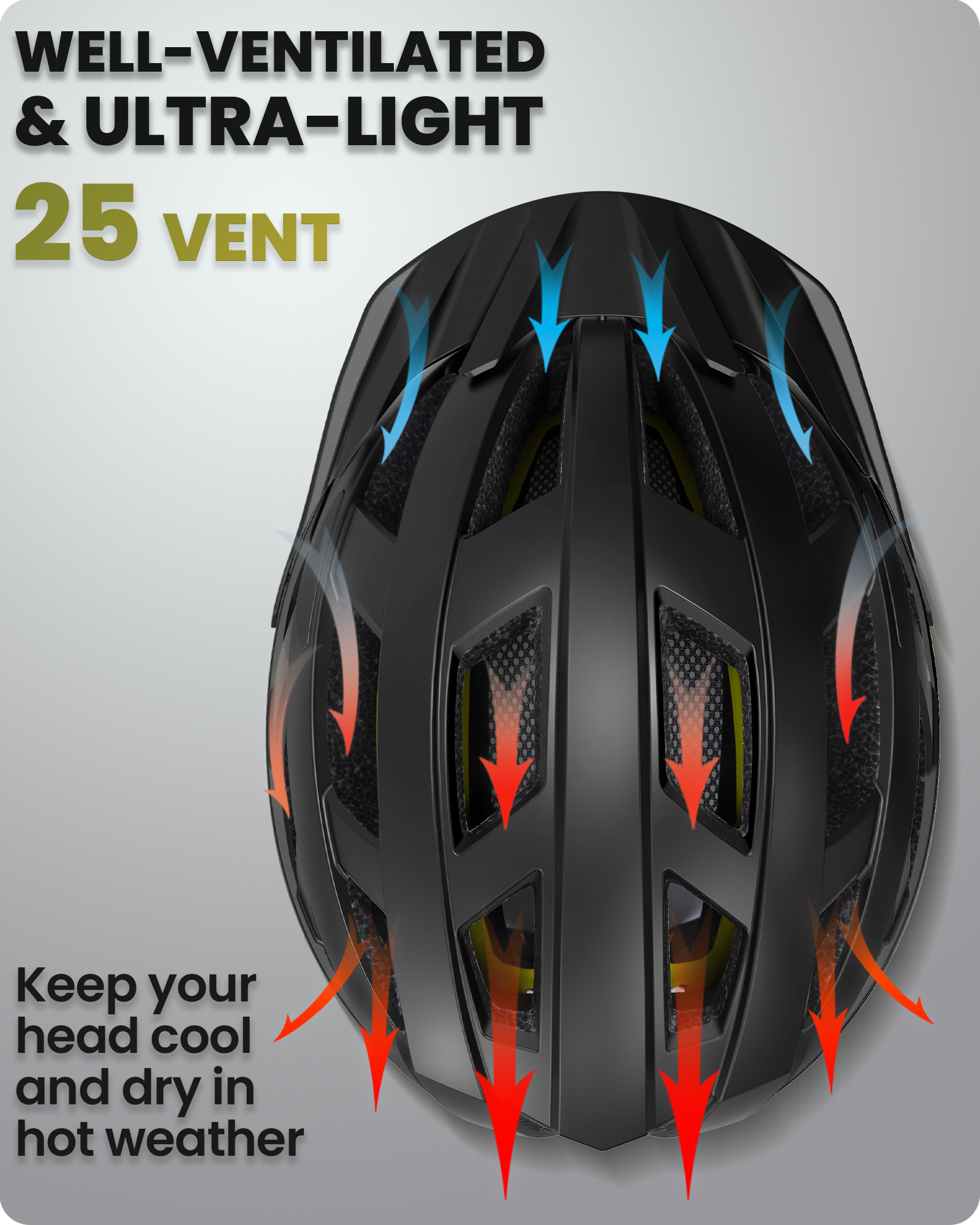 OutdoorMaster Gem MIPS Cycling - đánh giá và giá Mountain Biking Equipment
